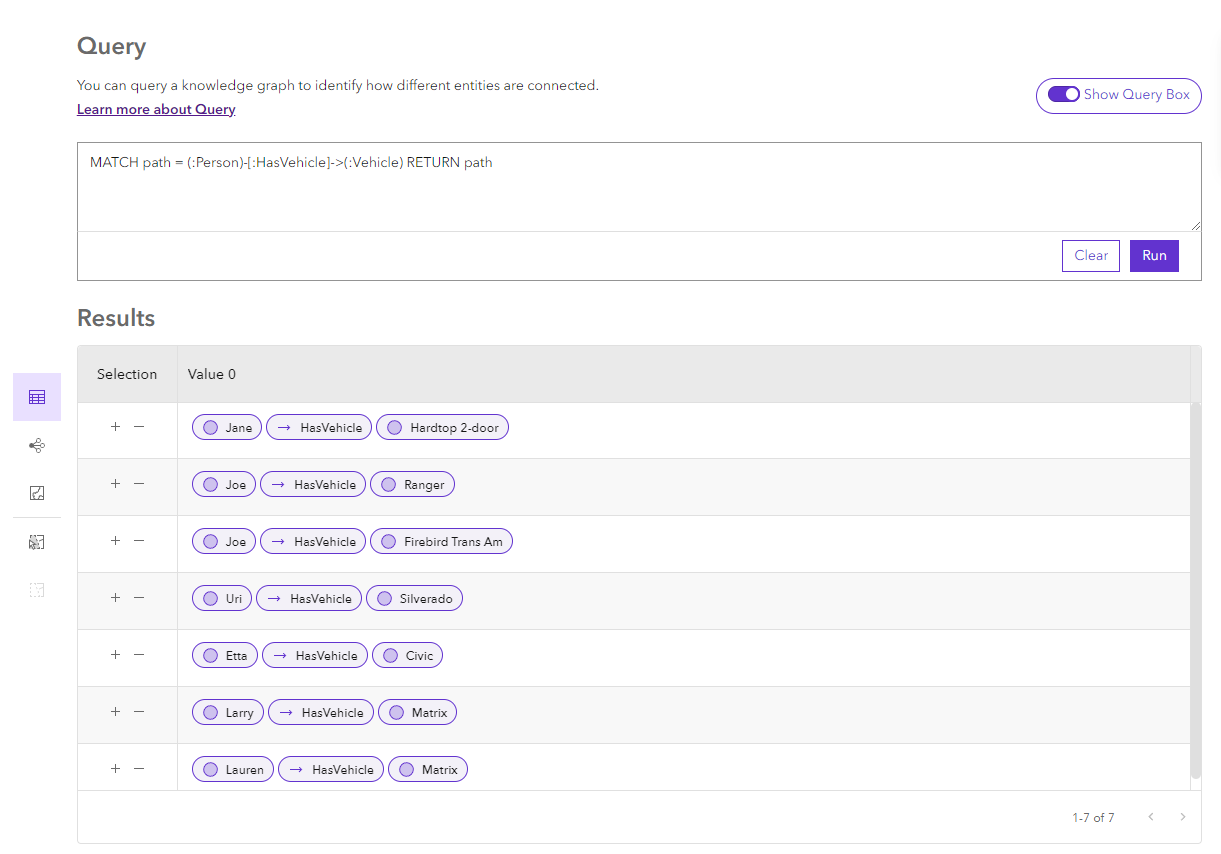 Paths contain all parts of the match pattern. Paths contain all parts of the match pattern.